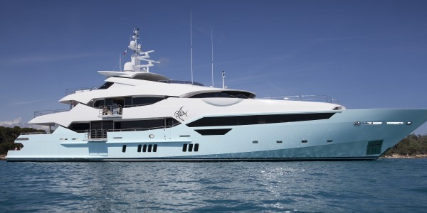 Know About Mega Yachts